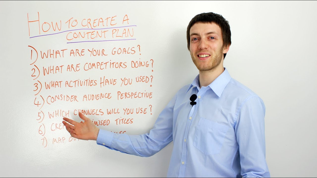 How To Create a Content Marketing Plan