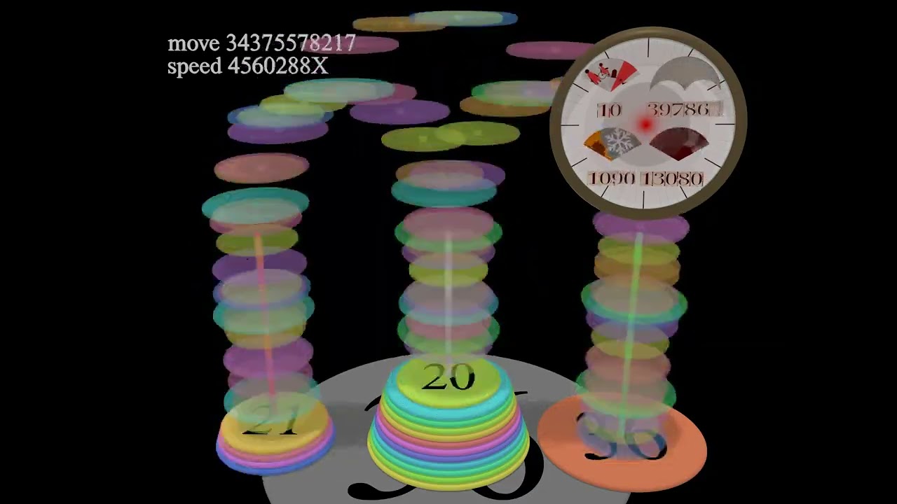 Solving 36-disc Hanoi Tower stack puzzle! (2179 Years @ 1 Move/Second)