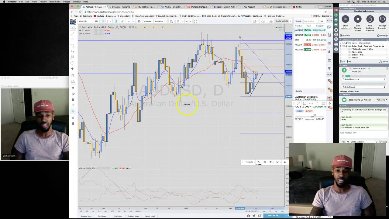 FOREX TRADING TIPS LIVE WEBINAR WITH QUILLAN CUE BLACK