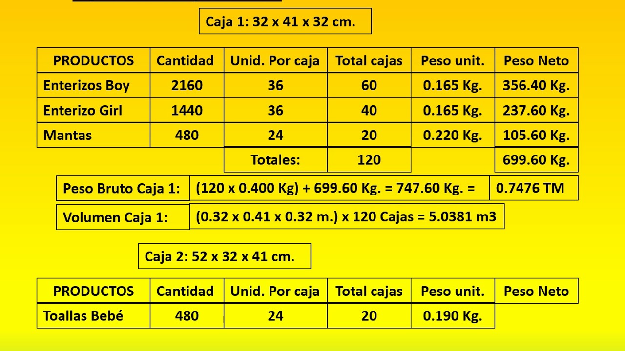 CÁLCULO DEL FLETE AÉREO Y MARÍTIMO