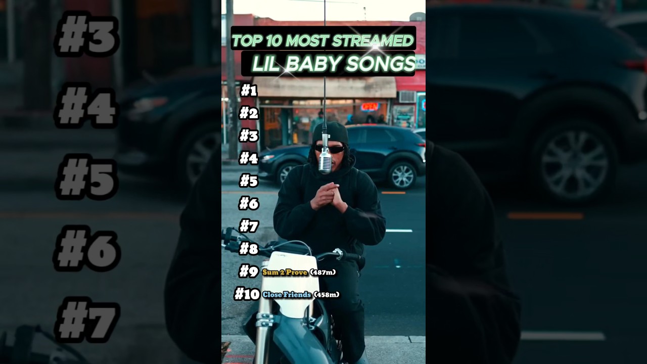 Top 10 Most Streamed Lil Baby Songs