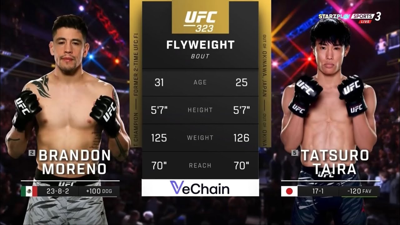 Brandon Moreno vs Tatsuro Taira full fight