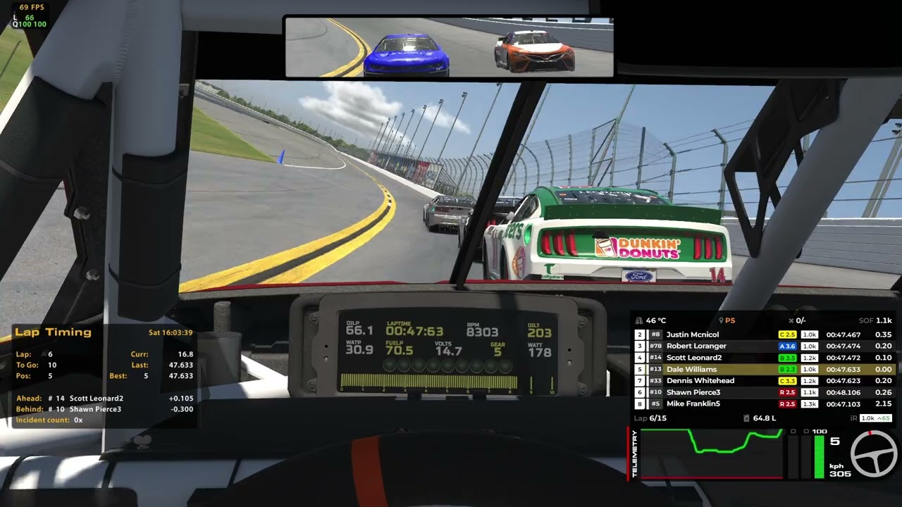 XMAS CARB CUP AT DAYTONA WITH NEW WHEEL