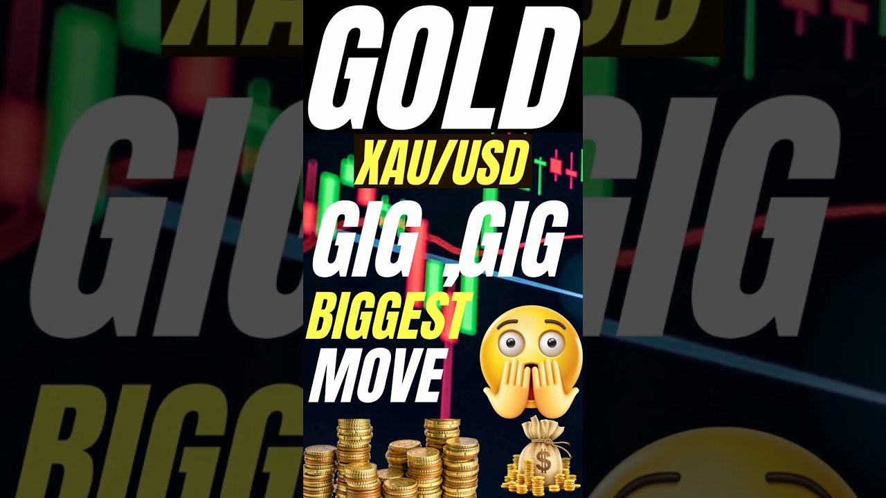 Gold Made Its BIGGEST Move Today! 😱 | XAUUSD Live Update #GoldMove #XAUUSD #FaiqForex