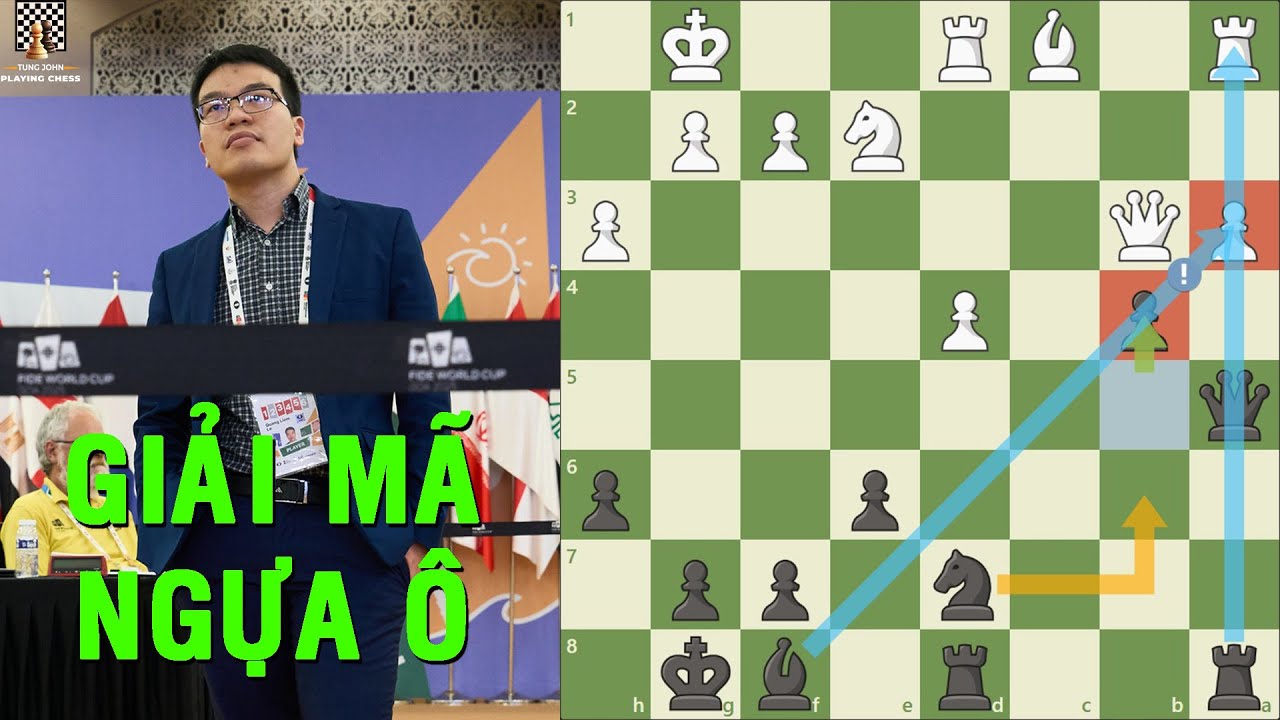 Vòng 4 FIDE World Cup - Lê Quang Liêm Giải Mã Hiện Tượng Ngựa Ô Karthik Venkataraman || TungJohn
