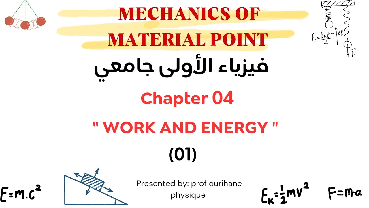 PHYSICS 01 | CHAPTER 04 | LESSON (01) | the work by a constant force F . 