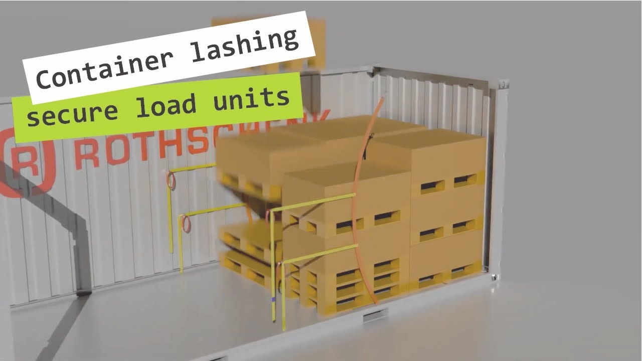 Load Securement in 20'Container: Load on euro pallets with (R) Lashing, two cross straps
