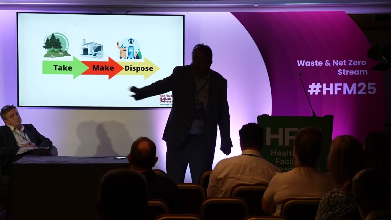 Round & Round We Go: The Circular Economy and Packaging – Problems & Opportunities