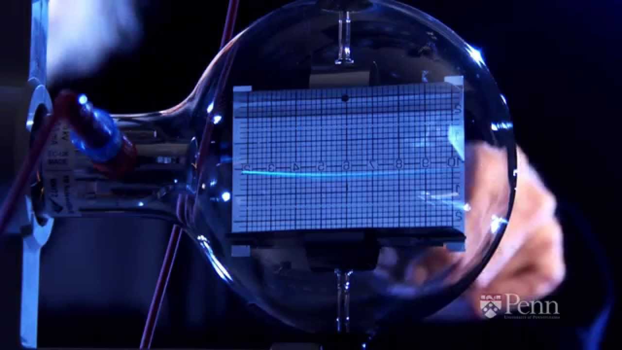 Magnetic Forces Demonstration - Penn Physics