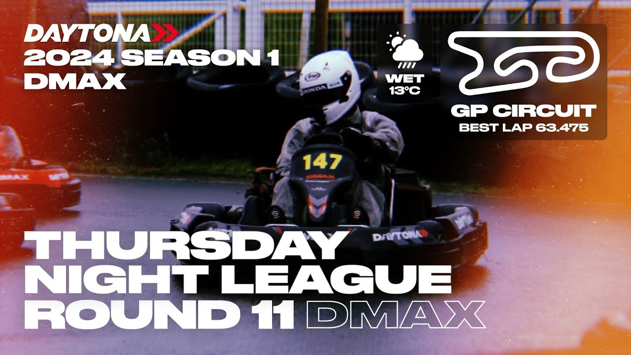 3rd for The Most Fun Race of The Season | DMAX TN League Round 11 at Daytona Sandown Park - GP