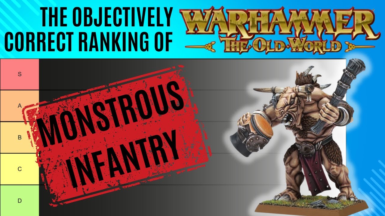 Ranking the BEST and WORST Monstrous Infantry in the Old World!