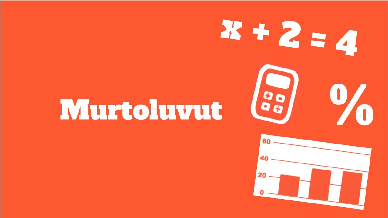 Murtoluvut