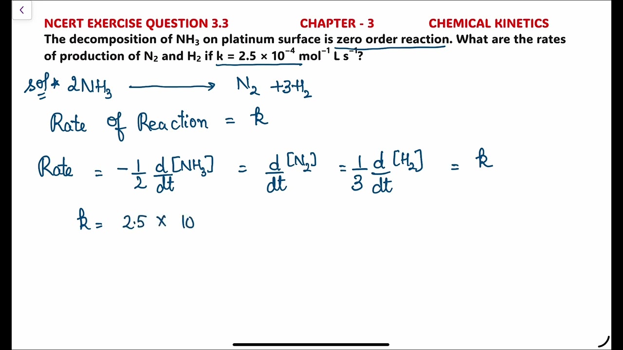 The decomposition of NH3 on platinum surface is zero order reaction….