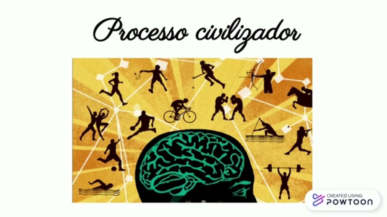 Norbert Elias, Eric Dunning, processo civilizador e teoria figuracional.