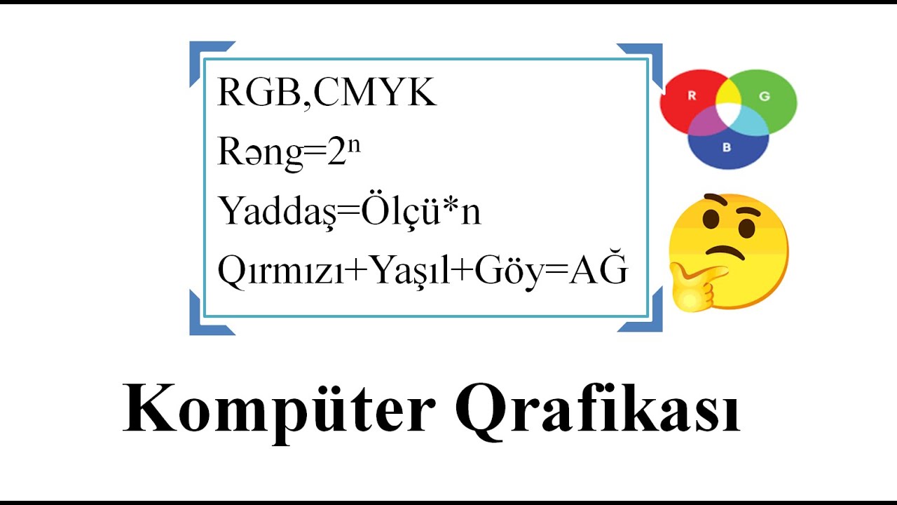 Kompüter Qrafikası (1-ci HİSSƏ)