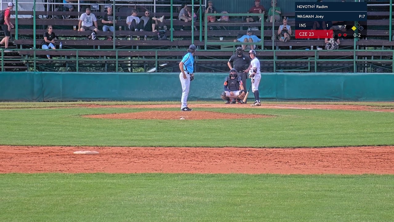 PBW 2021 - Czech Republic U23 vs International Stars