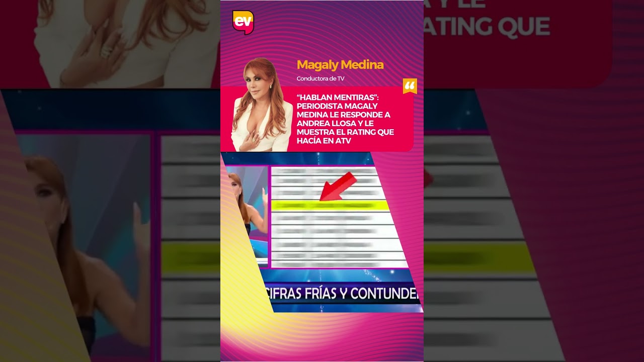 Magaly Medina responde a las recientes declaraciones de Andrea Llosa 📺📊