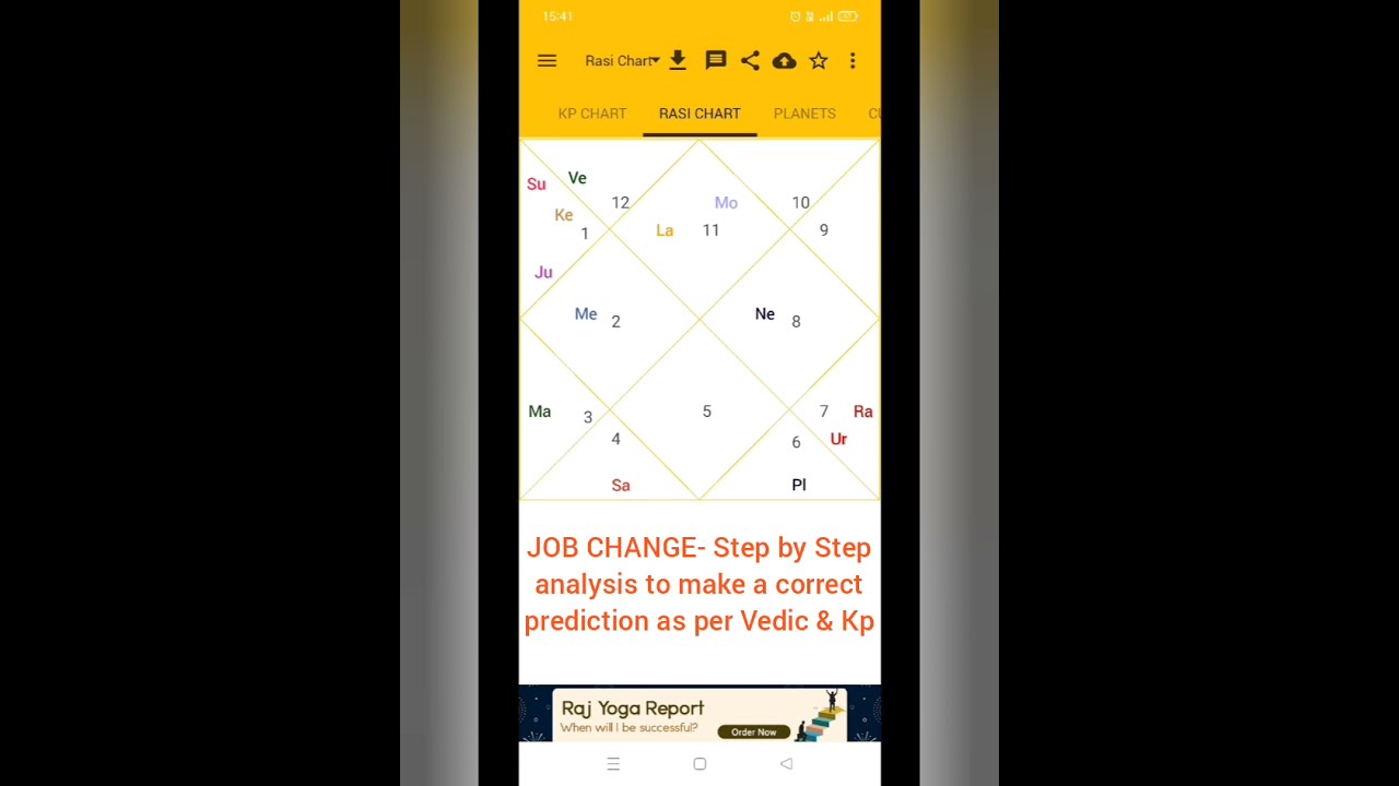 JOB CHANGE- Step by Step analysis as per Vedic and Kp | Example chart analysis