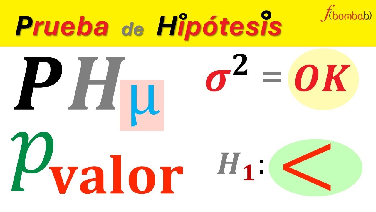 PRUEBA de HIPÓTESIS para la MEDIA con VARIANZA CONOCIDA / PRUEBA de Hipótesis COLA IZQUIERDA P Valor