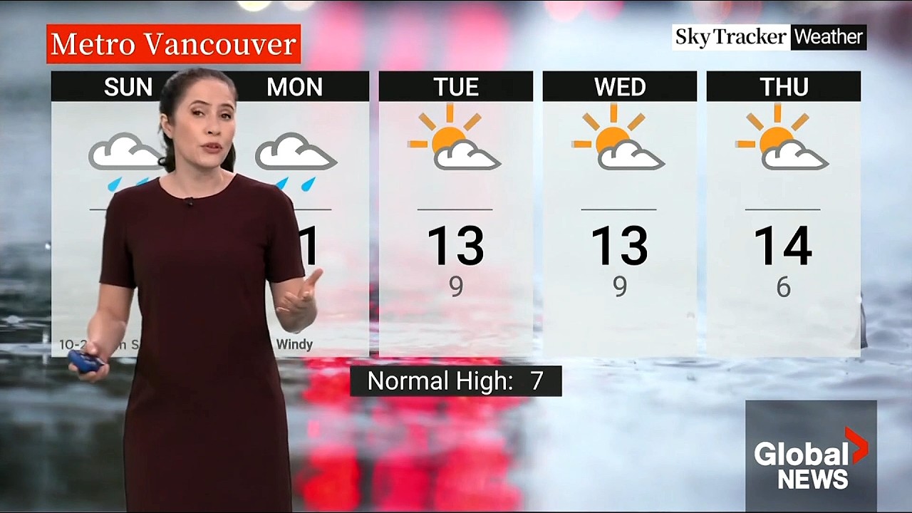 Yvonne Schalle - Global BC - Weather all day long! Saturday, January 31, 2026.