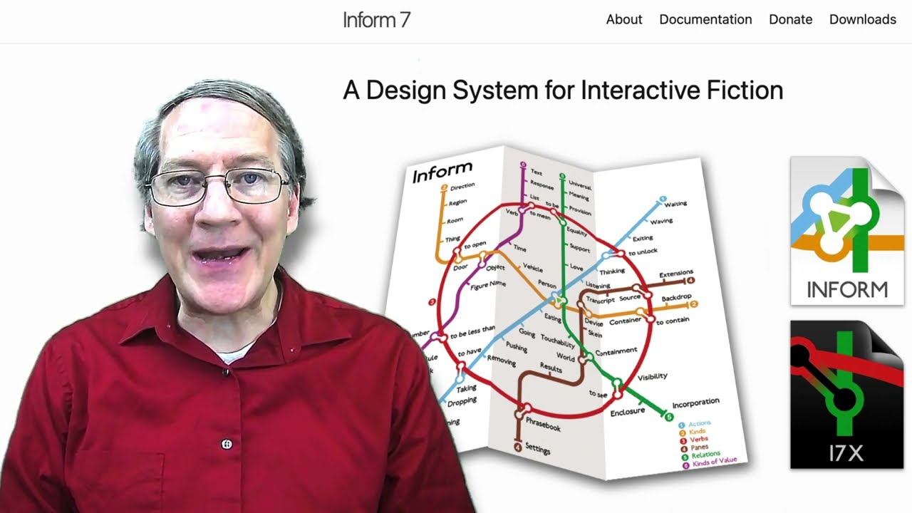 Inform 7: Coding a 