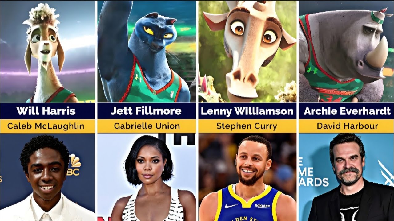 Объявлен потрясающий состав актеров озвучки мультсериала GOAT (2026)! 🐐🎙️