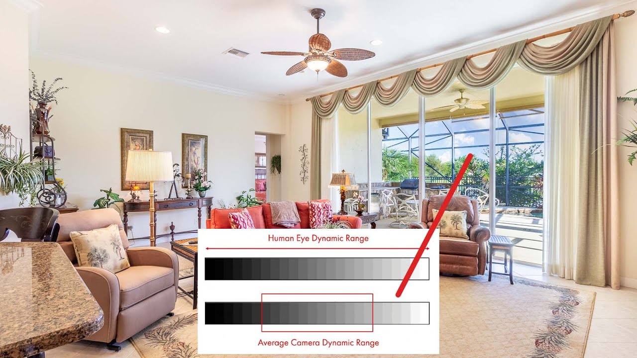 What is HDR? Real Estate Photography Explained