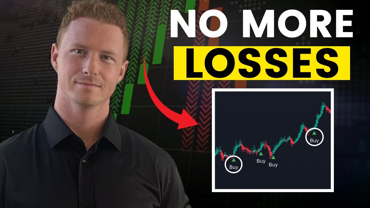 This Price Action Rule Changed My Trading Forever