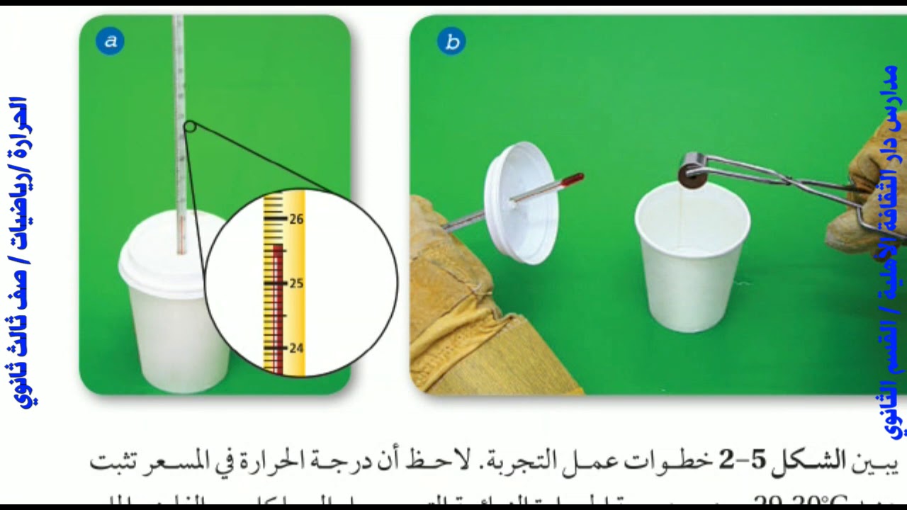 الحرارة كيمياء ثالث ثانوي ب