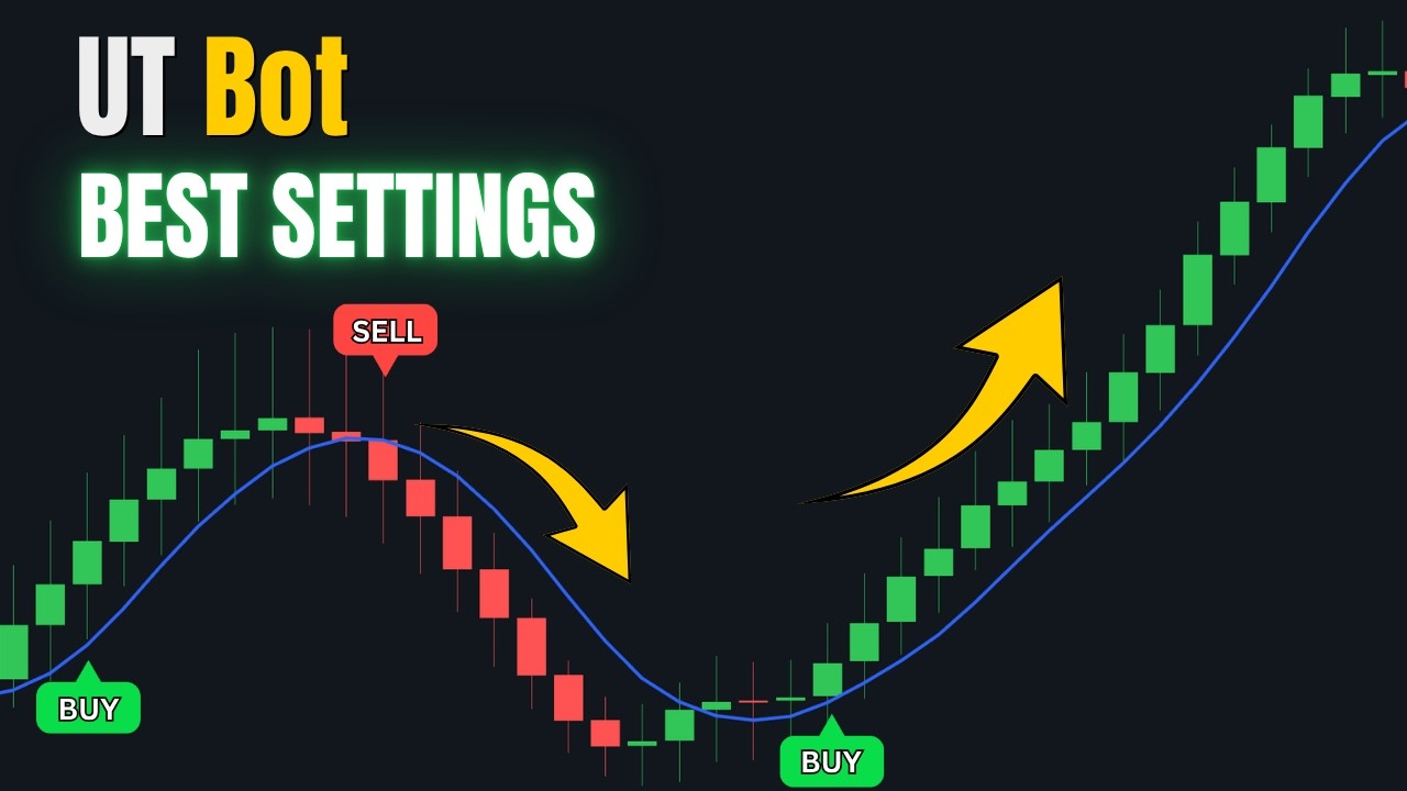 UT Bot Alerts Indicator Best Settings | 2 Powerful Trading Strategies