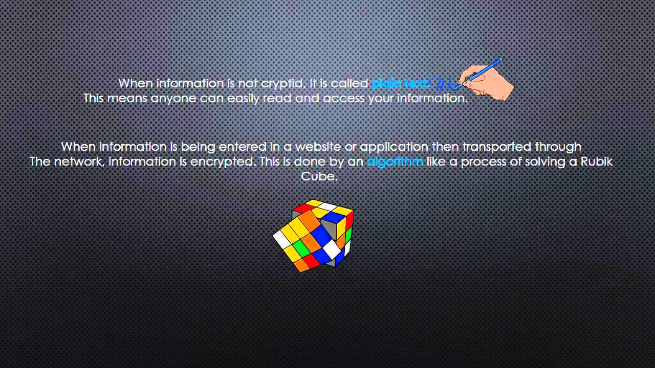 Encryption - Information Security Awareness - IOByte
