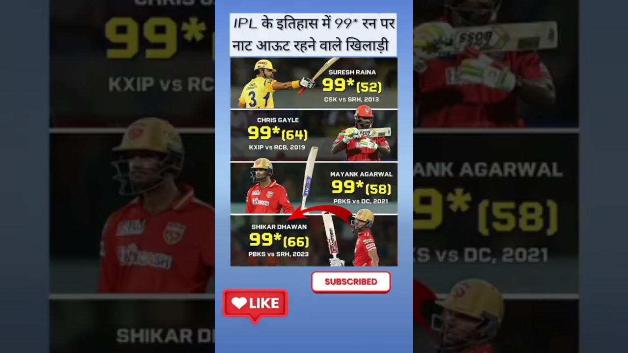ipl#ke#etihash#me#sabse#jaindia#viratkohli #indiacricket #cricketlovers #indiancricket