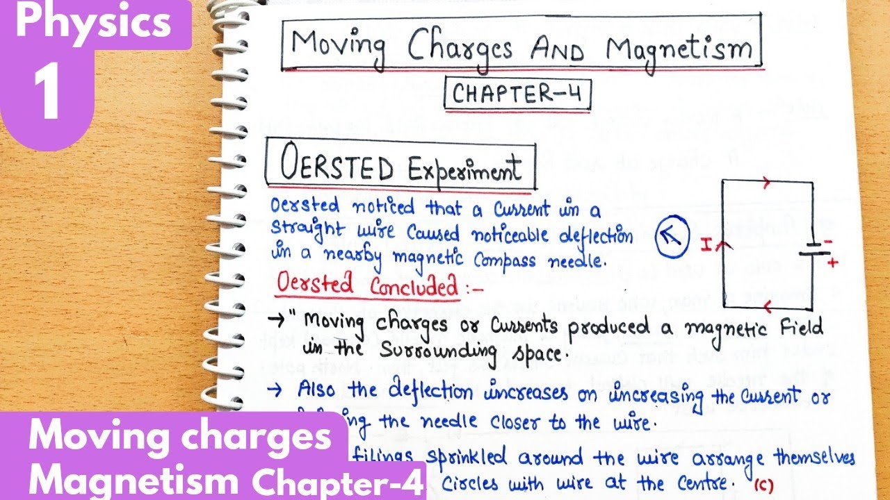 1) Oersted experiment| Moving charges and magnetism Class12 Physics chapter-4 #neet #jee #physics