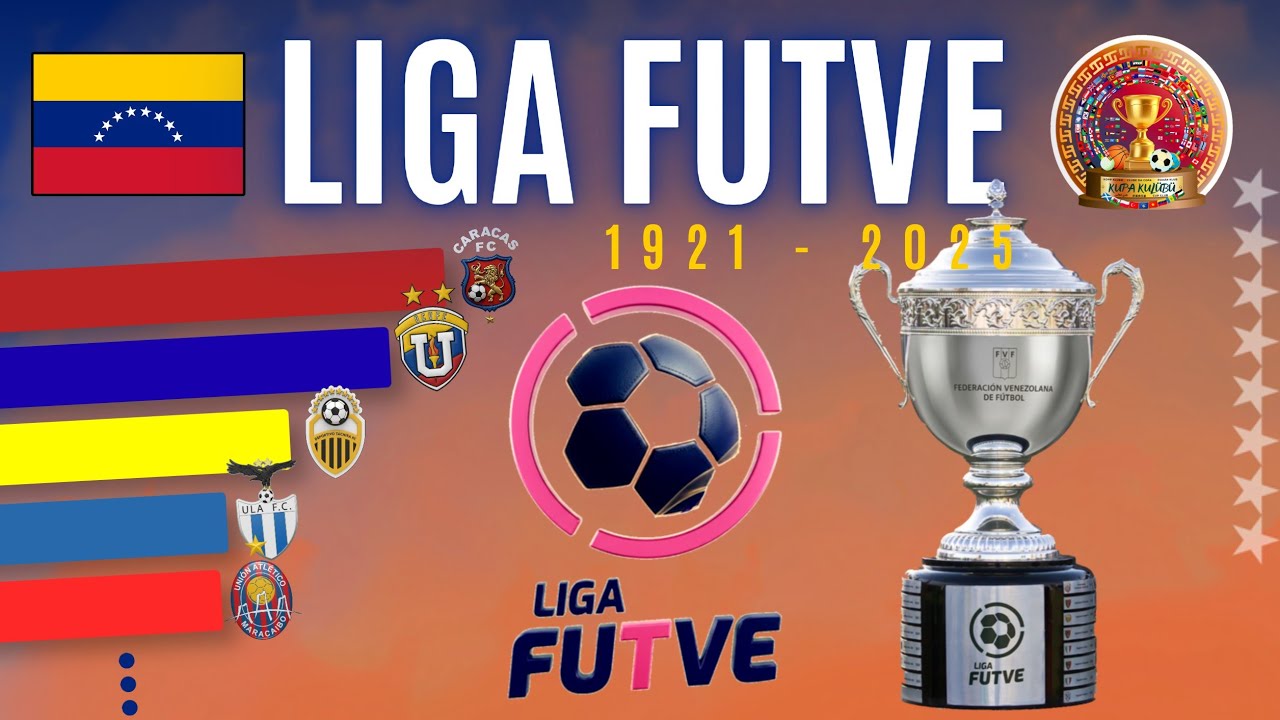 Kaos Ve Futbol Venezuela LİGA FUTVE