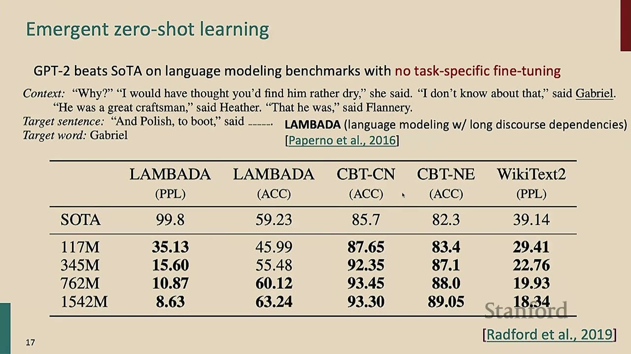 Stanford CS224N | 2023 | Lecture 10 - Prompting, Reinforcement Learning from Human Feedback