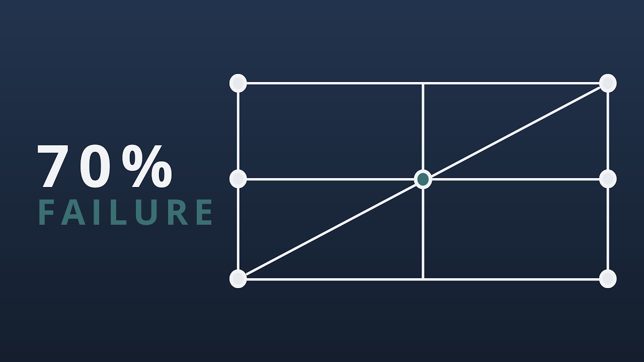 Why 70% of Enterprise AI Projects Fail (And What Leaders Must Fix)