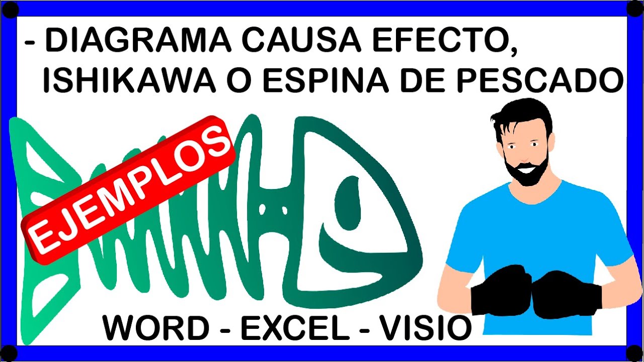 🎙¿Qué es un DIAGRAMA- Ishikawa, Causa efecto o Espina de pescado🐟? EJEMPLOS🐠 - WORD, EXCEL y VISIO