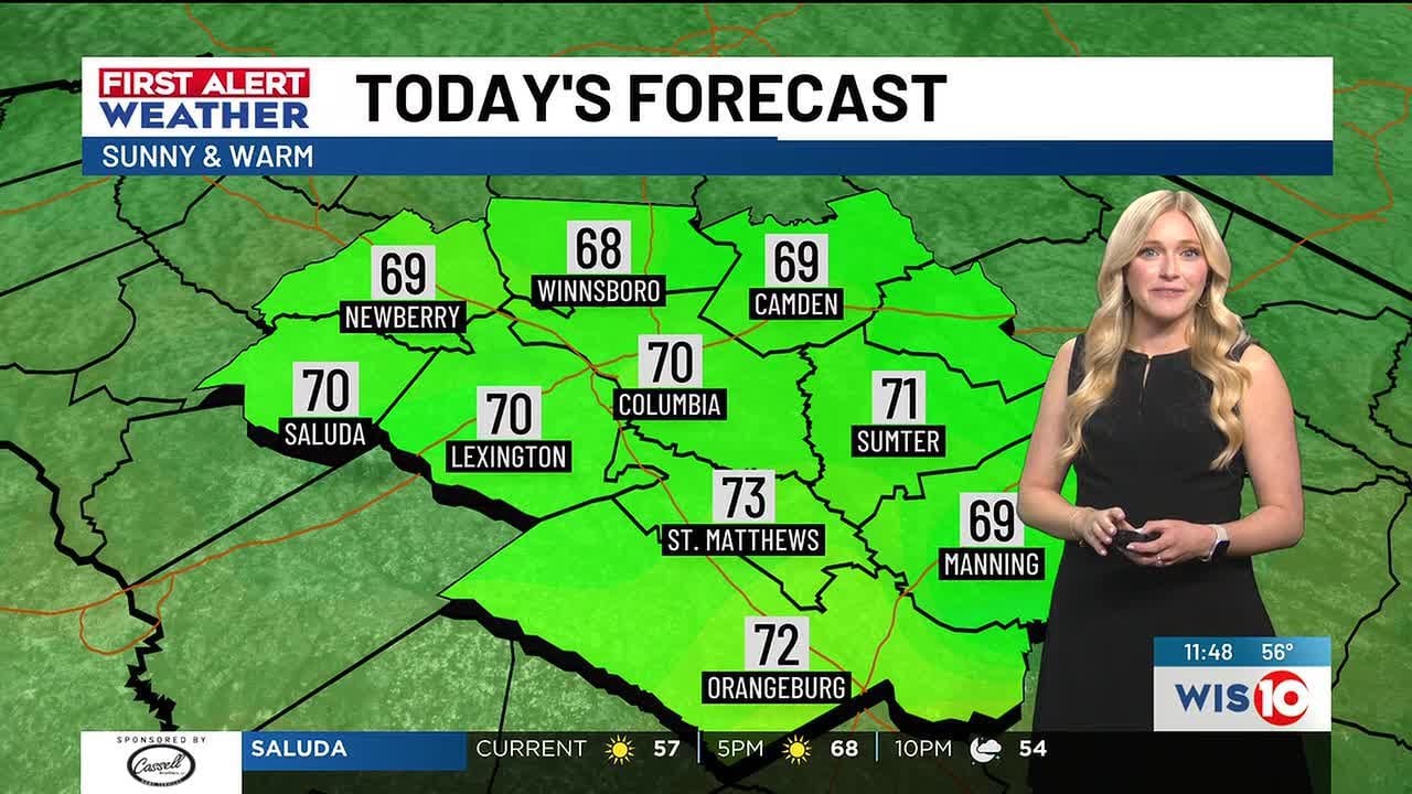 FIRST ALERT: Spring-like temperatures have returned to the Midlands
