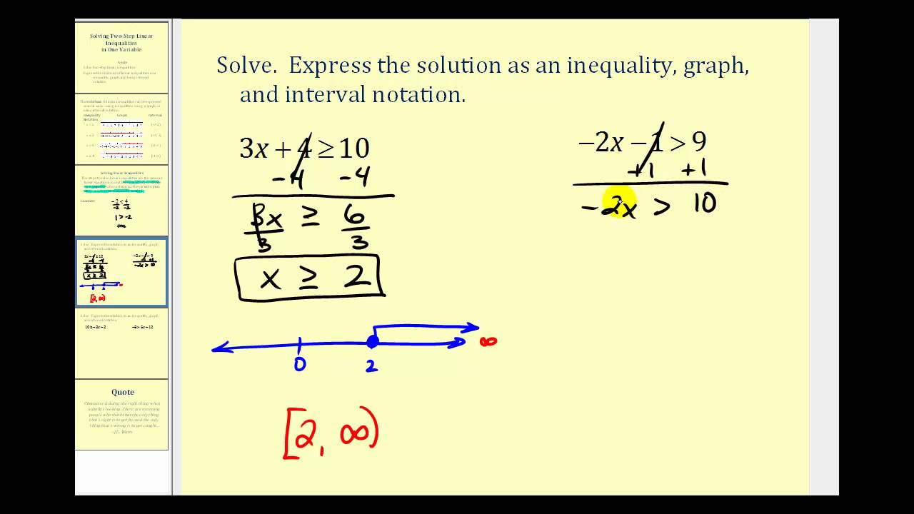 Solving Two-Step Linear Inequalities in One Variable