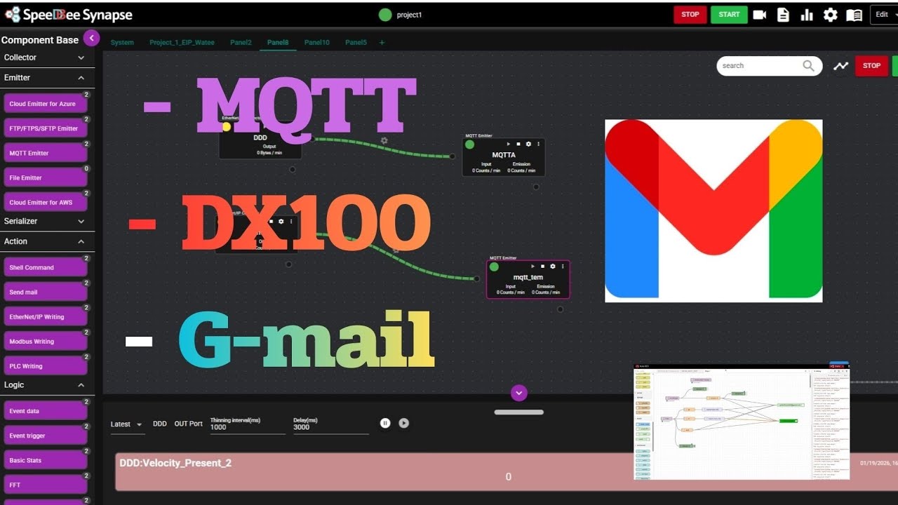 DX100 Use MQTT Send data to E-Mail Gmail #Sysmac #EDGE Data flow controller