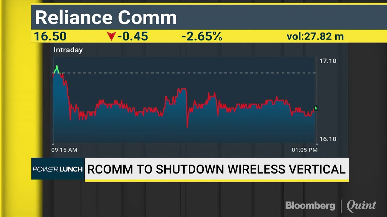 Reliance Communications Pulls The Plug On 2G Business.