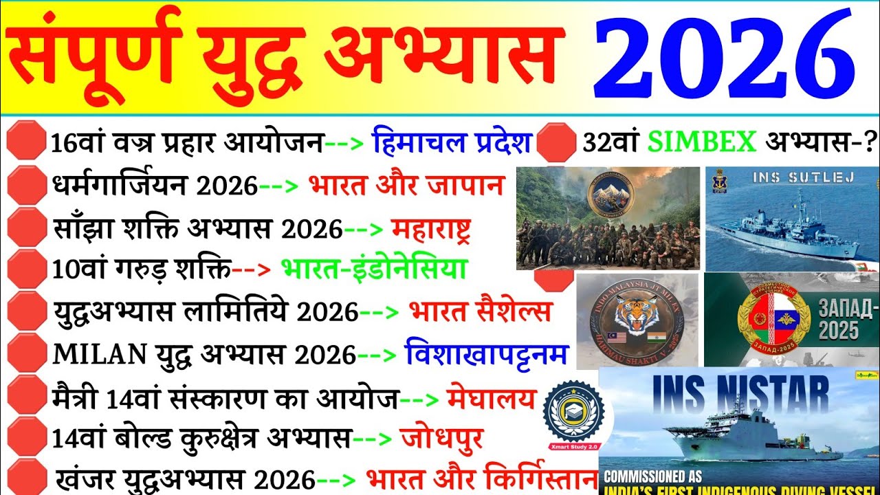संपूर्ण युद्ध अभ्यास 2026 | Military Exercise Current Affairs 2025-26 | Top Current Affairs 2026 