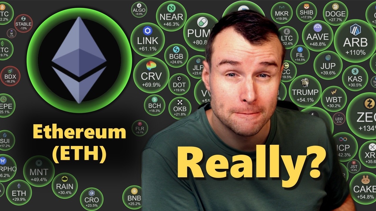🤔 Who Still Buys Ethereum? - ETH Crypto Analysis