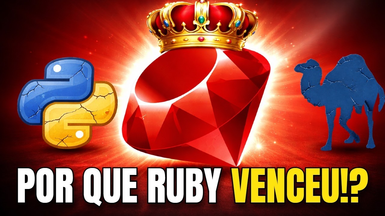 A História do Ruby: Como Ruby on Rails Revolucionou a Programação Web
