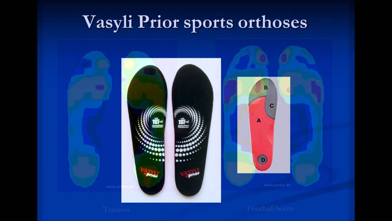 Gait and football boots