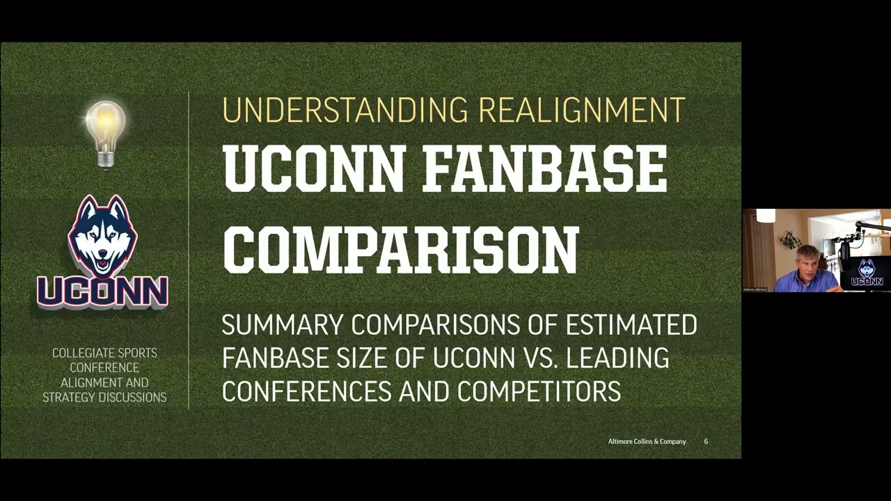 UConn Sports Nation: Tony Altimore Analysis of UConn, Realignment & the Huskies Fit w/in the Power-5