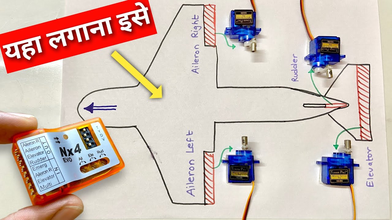 अब rc plane क्रैश नही होगा | best flight controller for rc planes | nx4 evo flight controller