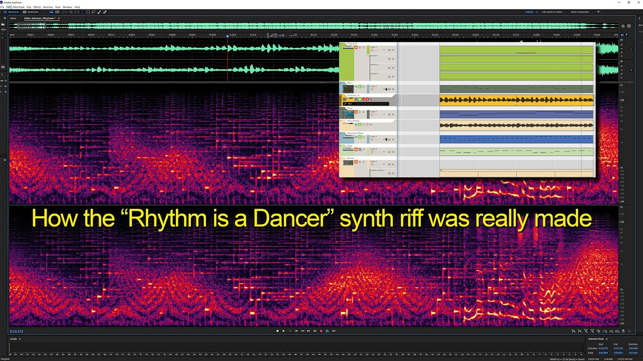 The iconic Synth Riff in 