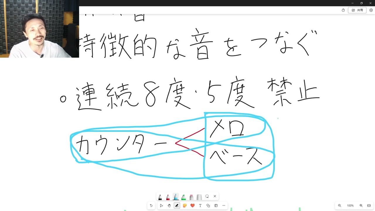 Yasu: カウンターラインとオブリガートの作り方