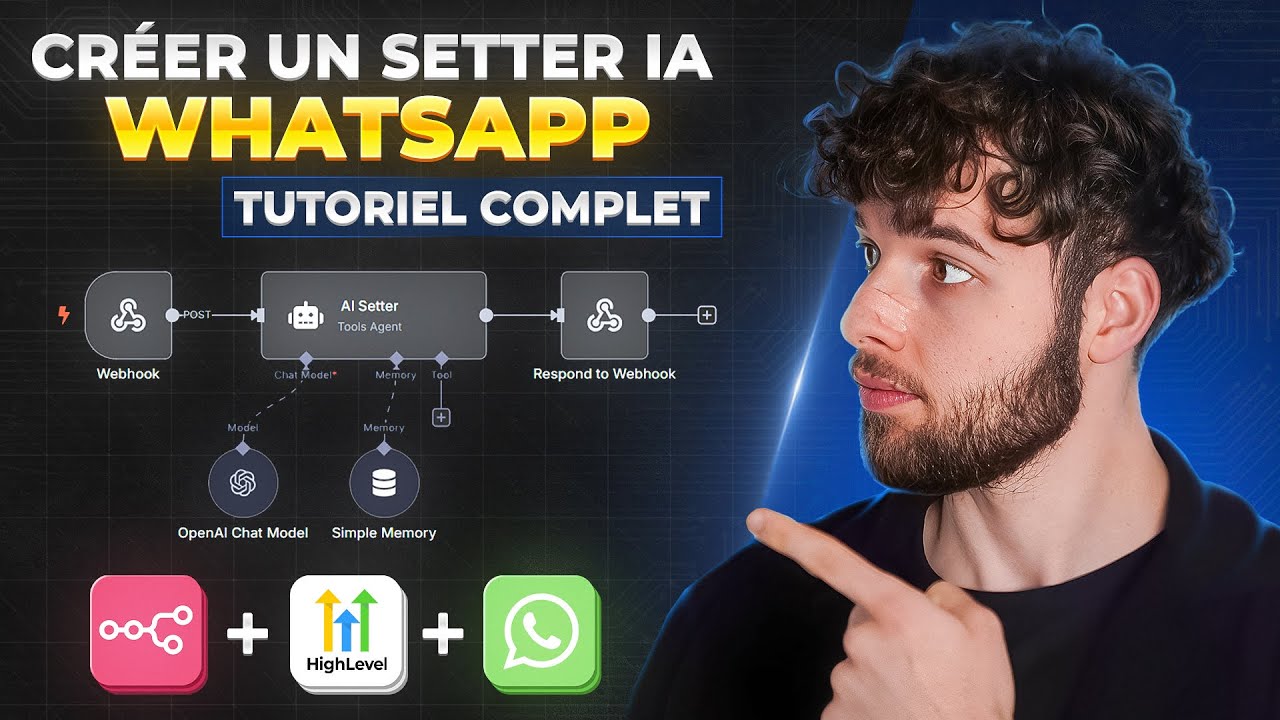 Comment Créer un Setter IA Whatsapp avec GoHighLevel et n8n (Template Gratuit)